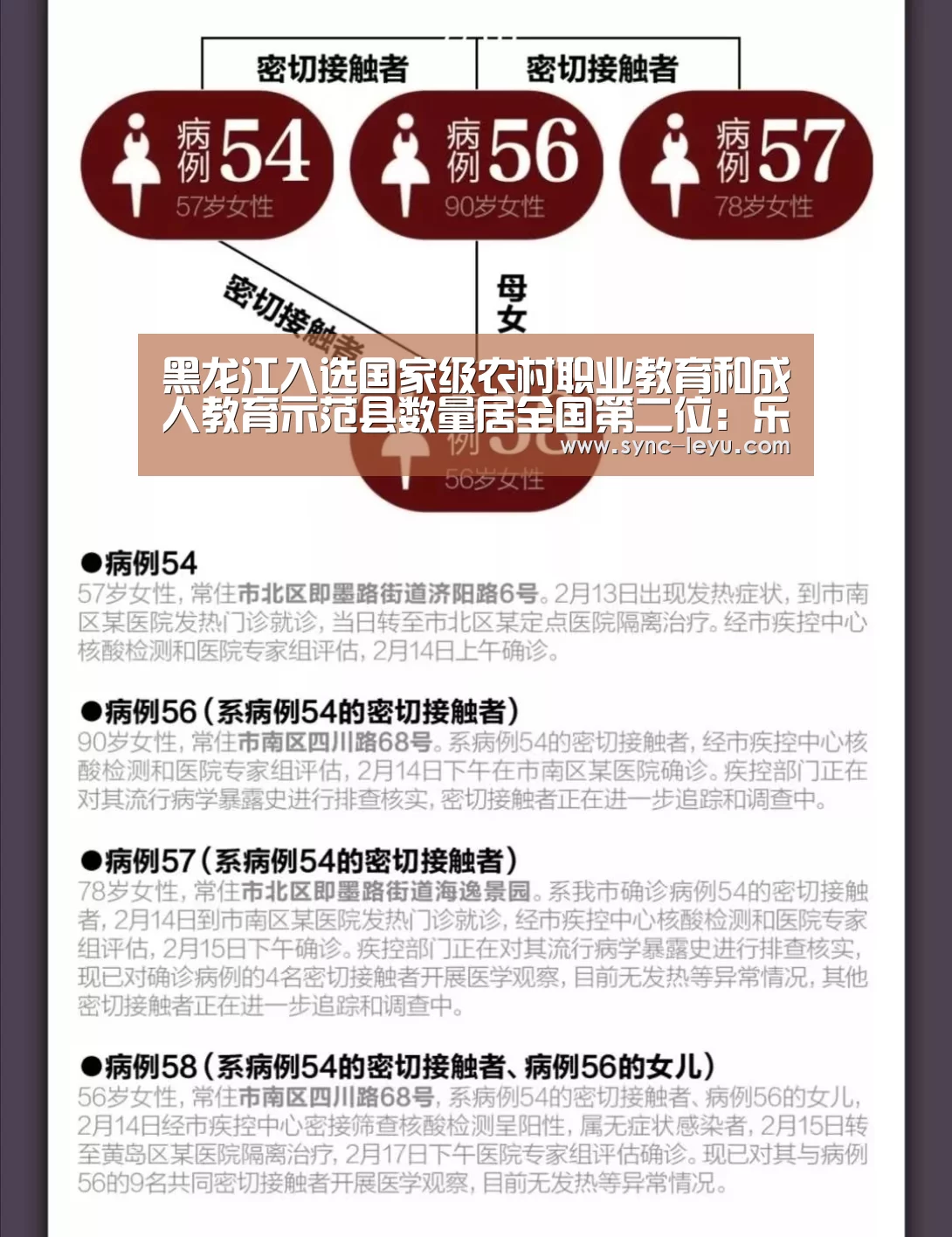 乐鱼体育在线登陆